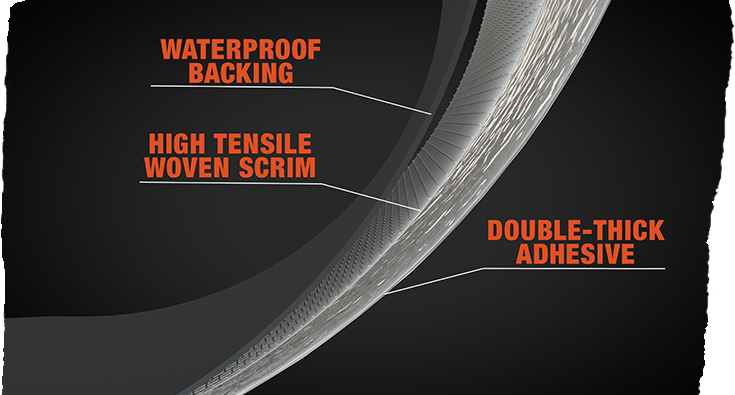 <p>ALL-WEATHER DURABILITY</p>